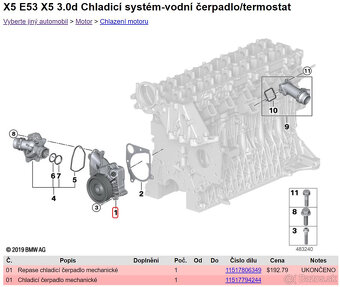 Bmw M57N M47N vodna pumpa original - 3