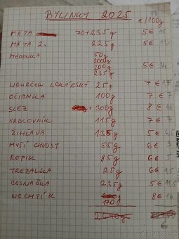 Liečivé bylinky - 3