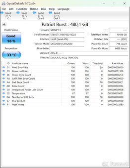 Predám 2.5" 480GB SSD disky PATRIOT BURST - 3