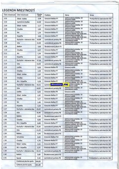 2 izbový byt 55,67 m2 poschodie 2, na predaj novostavba Mart - 3