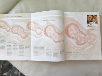 Vaša kniha o materstve - 3