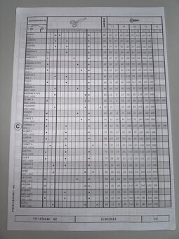 Renault univerzalne zastierky, sada 2 kusov - 3