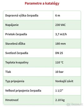 Nové izolované čerpadlo Wilo Stratos PICO 25/0,5-6 - 3