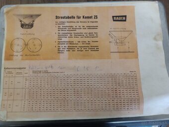 Predám rozmetadlo Rauch - 3