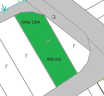 18.000€ - PREDAJ: Pozemok - 400 m2, Martinček - 3