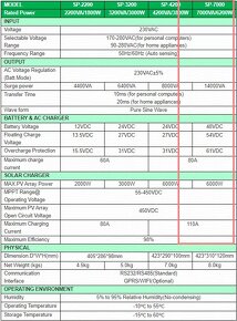 Hybridný menič 6.2kW z 48V na 220V s MPPT a WIFI - 3