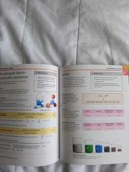 Superjednoducha chemia - 3