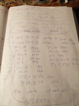 Iveco Daily brzdové kotouče Ferodo - 3