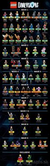 ""Darujem""každemu cele Lego Dimensions. - 3