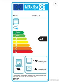 Candy vstavaná rúra - 3