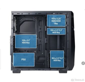 Zalman Z1 Neo + Corsair VS450 - 3