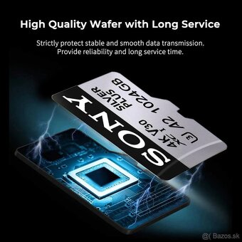 SONY SD Memory Card High Speed Micro SD 1TB - 3