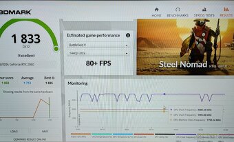 ASUS ROG STRIX RTX 2060 O6G GAMING – 6GB GDDR6 - 3