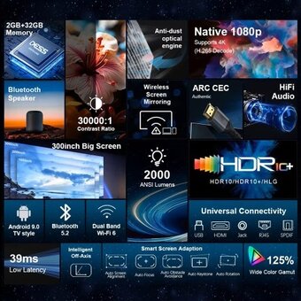Predám Projektor DESS 4K 1080P Prenosný projektor s LED jaso - 3