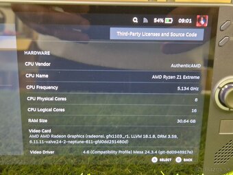 Lenovo Legion Go S 8APU1 Z1e 32GB RAM 1TB SSD - 3
