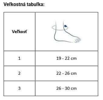 Stabilizačná členková ortéza MALLEO DYNASTAB, veľ.3 - 3