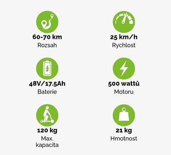 Elektrická kolobežka MS Energy e20 - 3