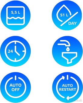 Odvlhčovač vzduchu. - 3