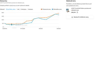 Predám Lego 60194+60195 - 3