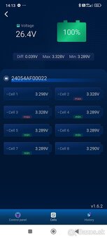 Lifepo4 batéria 25.6v - 3