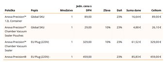VARIČ - AN0VA Sous Vide COOKER pro + 12 L kontajner zo skla - 3