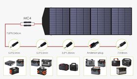 Fotovoltaický panel Allpowers AP-SP-033-BLA 200W - nový - 3