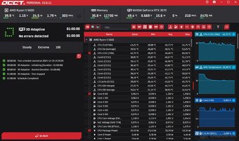 ZOTAC GAMING GeForce RTX 3070 - TOP STAV - 3