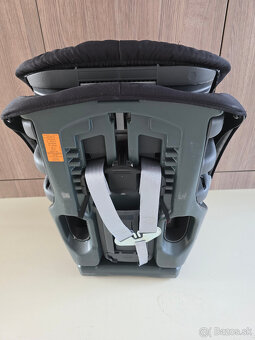 Römer Britax - 3