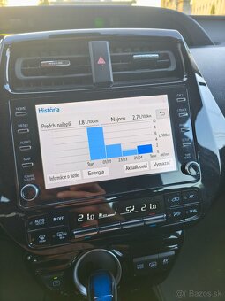 Prius plug in hybrid - 3