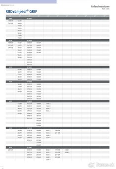 Snežné reťaze RUD compact grip 4055 - 3