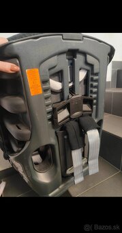 Britax EVOLVA 123 - 3