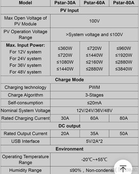 Solarny regulator PowMR 80A - 3