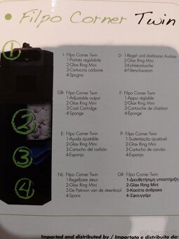 Predám dizajnové akvárium - 3