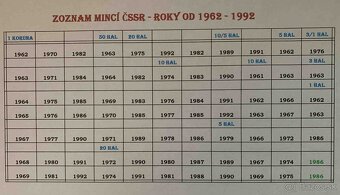 Zbierka mincí Československo 1962 – 1992 - 3