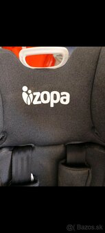 Zopa 360 - 3