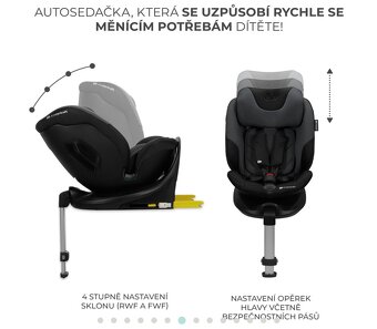 Autosedačka Kinderkraft Select i-Fix - 3