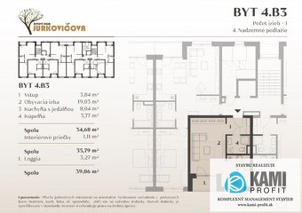 Jurkovičova Nitra – moderný jednoizbový byt v ponuke - 3