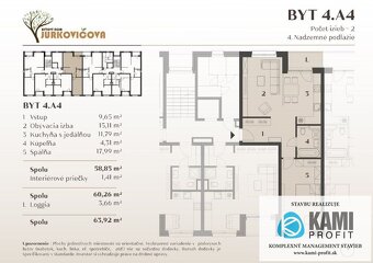 Jurkovičova Nitra – novostavba 2i bytu - 3