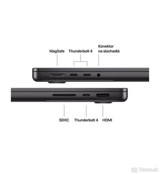 MacBook Pro 14 Pamäť 16GB Disk 512GB Kozmický čierny - 3