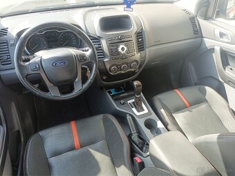FORD RANGER - WILDTRAK - NA PREDAJ / NA SPLATKY - 3