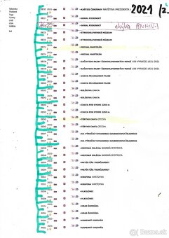 0 euro bankovky 2021 - 3