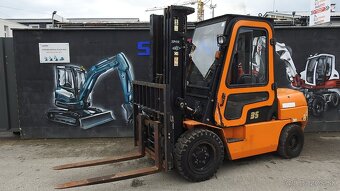 PREDAJ / PRENÁJOM vysokozdvižný vozík HC CPCD35-RW33B diesel - 3