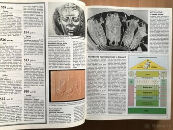 Kronika ľudstva ( 1992 ) - 3