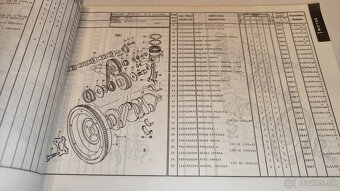 Škoda FAVORIT 115 135 136 seznam náhradních dílů - 3