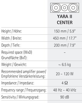 Center - Audio Physic Yara II - 3