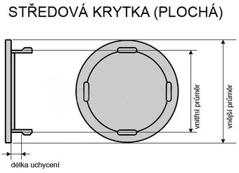 Stredové Krytky (Pukličky) Kolies VW - 3
