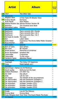 Predam Mix CD - 3