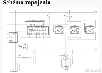 Greenbono GBO Aku - 3