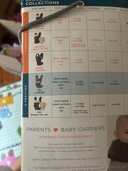 Ergobaby nosič - 3