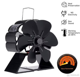 Ventilator ku kachliam - 3